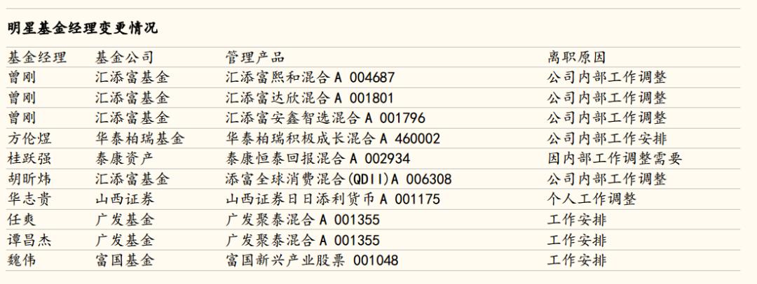 上周银行理财市场概览与趋势分析 银行理财上周