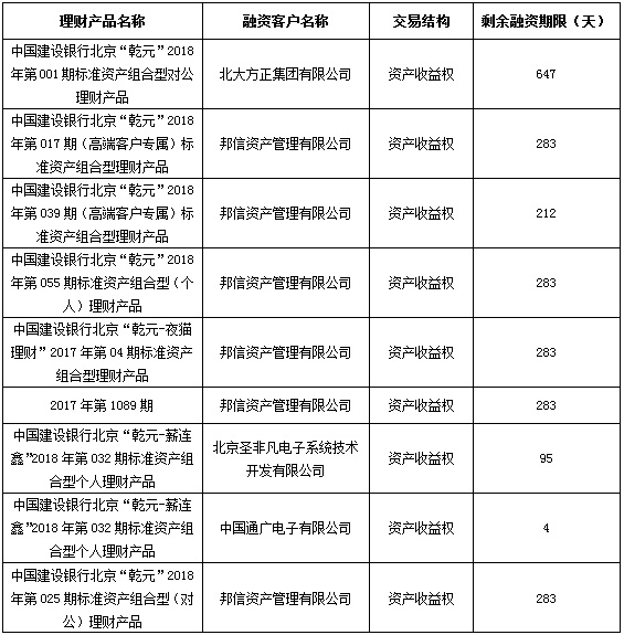支行理财产品，市场动态与投资策略 支行理财产品