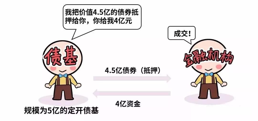 理财产品选择，哪个银行更胜一筹？理财产品哪个银行