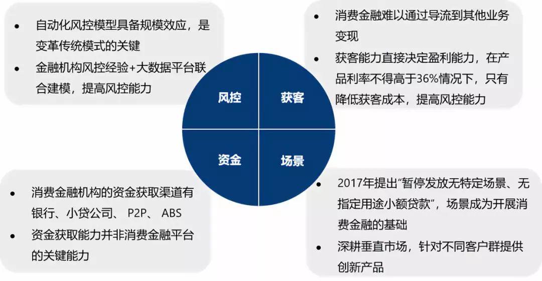 建行浦东理财，全球视野下的金融创新与机遇 建行浦东理财