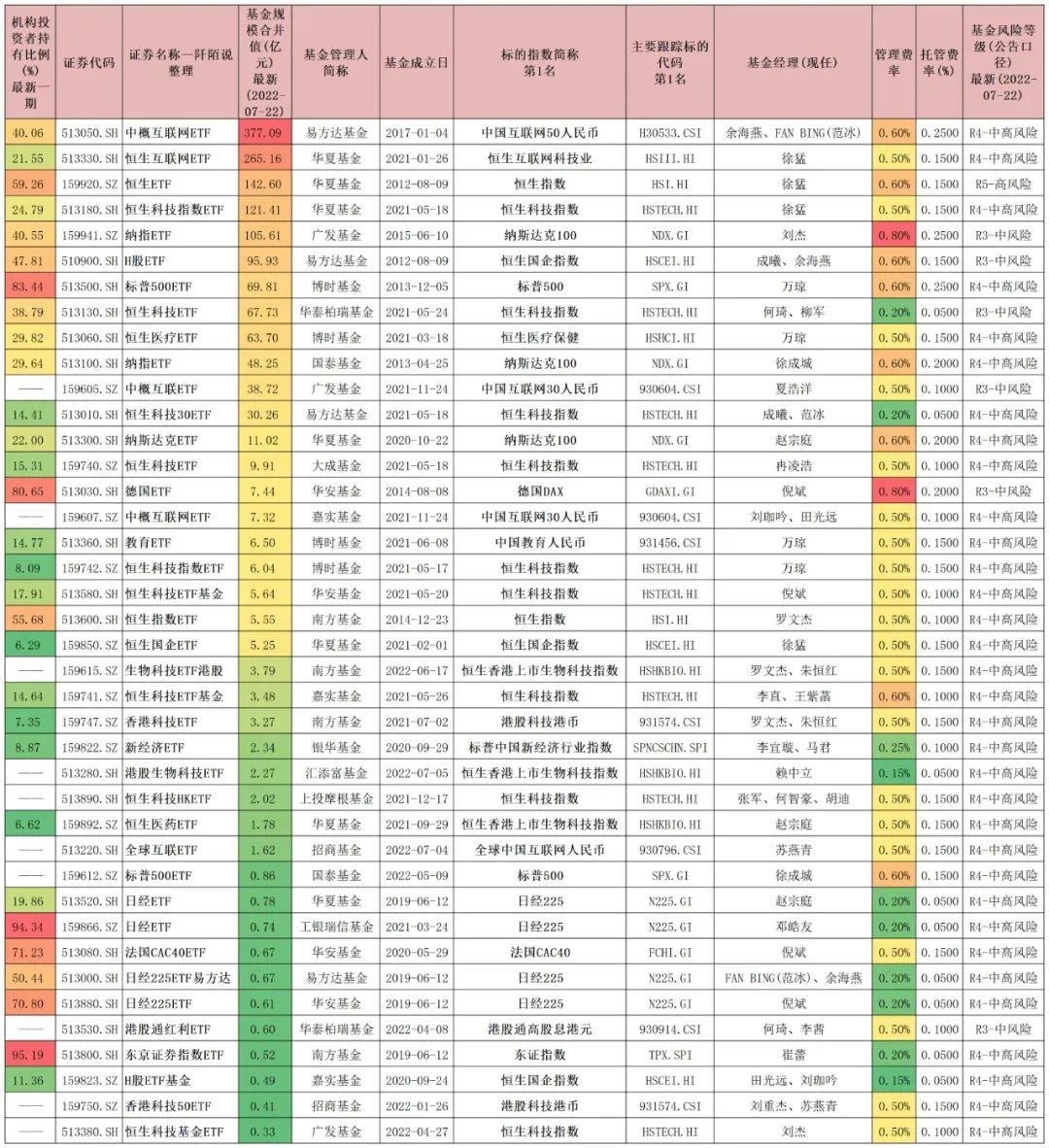 晨星基金业绩排行榜，基金投资策略与市场动态分析 晨星基金业绩排行榜
