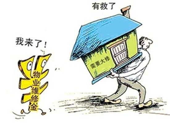 公共收益与业主维修基金，维护社区和谐与安全的双重保障 公共收益业主维修基金