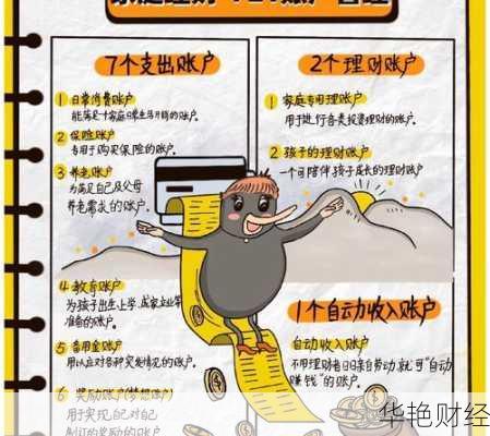 学习理财日记，从零开始，探索财富之路 学习理财日记