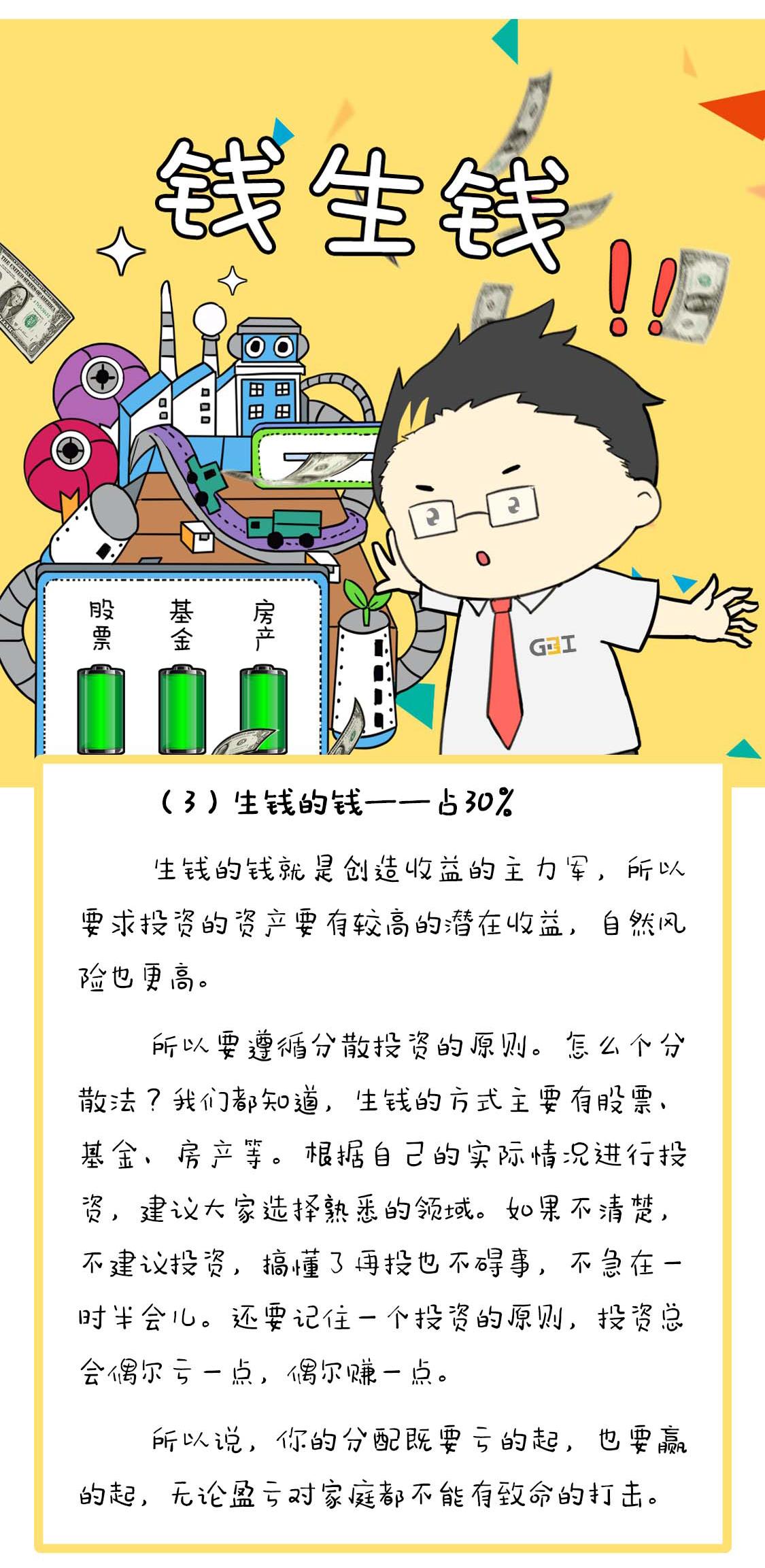 理财手抄小报—财富之路，从今天开始 理财手抄小报