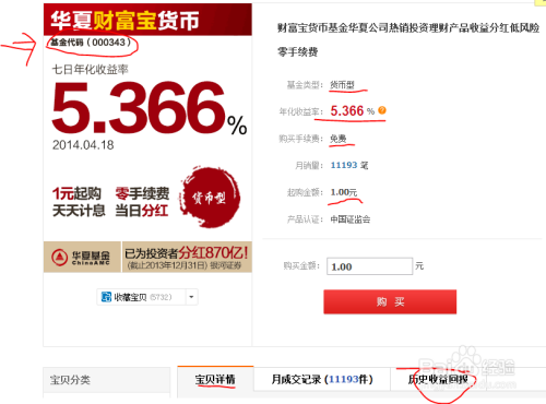 淘宝基金理财产品，投资新选择与未来展望 淘宝基金理财产品