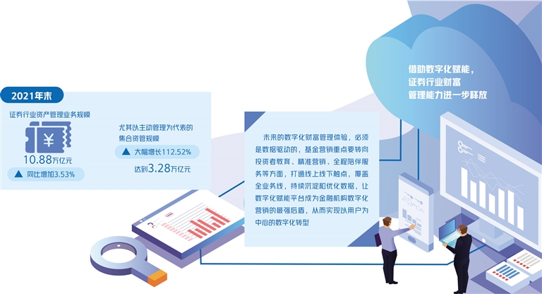 浙商软件理财，数字化时代的财富管理新篇章 浙商软件理财