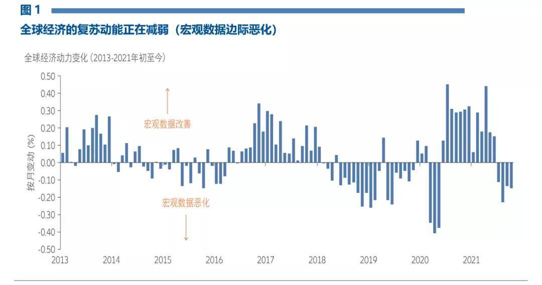指导理财素材，财富规划与全球视野下的投资策略 指导理财素材