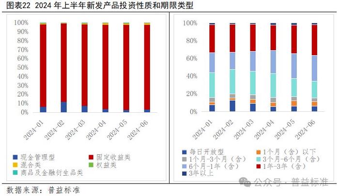 民生稳健理财—国际时事背景下的财富管理策略 民生稳健理财