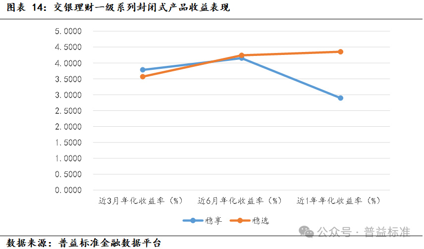 交银优势行业基金，投资策略与市场前景分析 交银优势行业基金