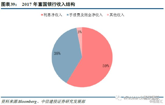 招行结构化理财，市场新动向与投资策略分析 招行结构化理财
