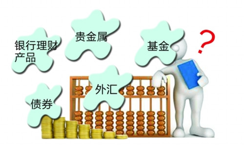 四十岁，人生新阶段的理财策略 40岁理财方法