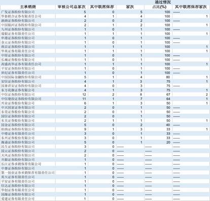 天风券商理财，财富管理与国际时事交织的机遇与挑战 天风券商理财