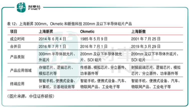 境外基金收益观察时间解析 境外基金每天几点看收益