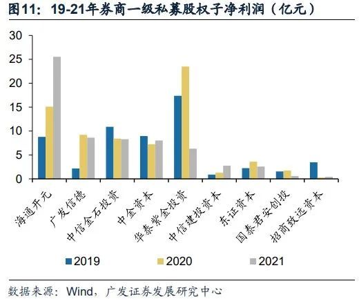 广发基金与券商牌照，深度解析与市场影响 广发基金有没有券商牌照