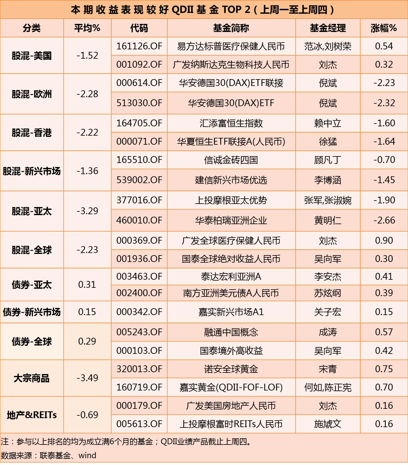 七日年化高收益理财，支付宝的魅力与挑战 七日年化高的理财支付宝