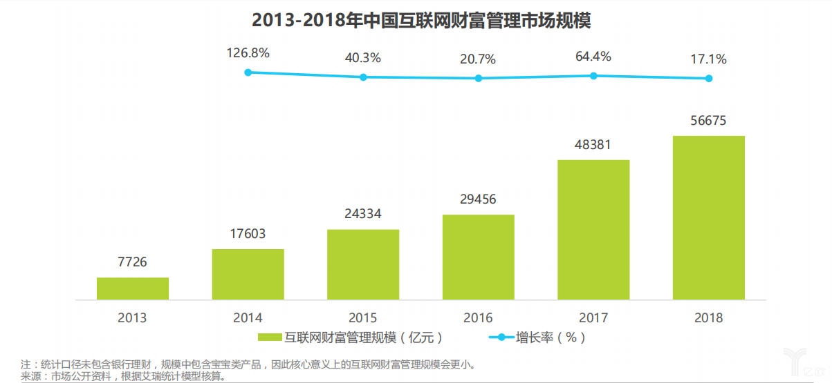 诸城银行理财，财富管理与国际时事视角下的新机遇 诸城银行理财