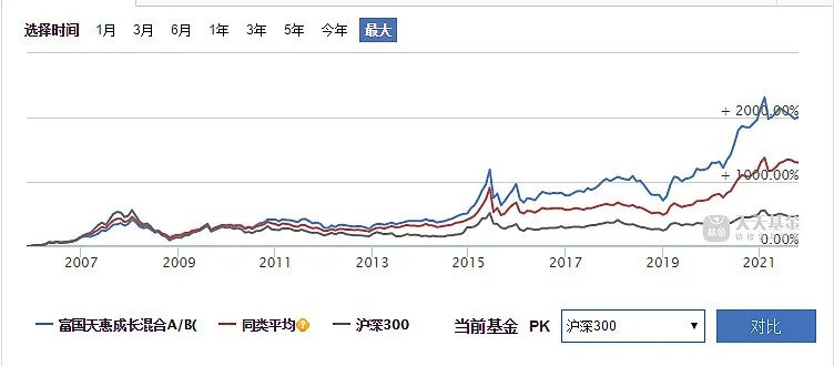 基金净值价格与全球市场动态的深度解析 基金净值价格