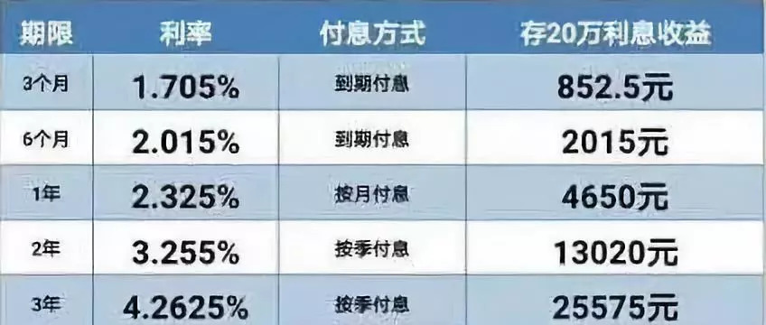 员工个人投资理财参考，从时事新闻中汲取理财智慧 员工个人投资理财参考