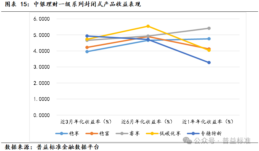 中国银行理财产品禧福的深度解析与展望 中国银行理财产品禧福