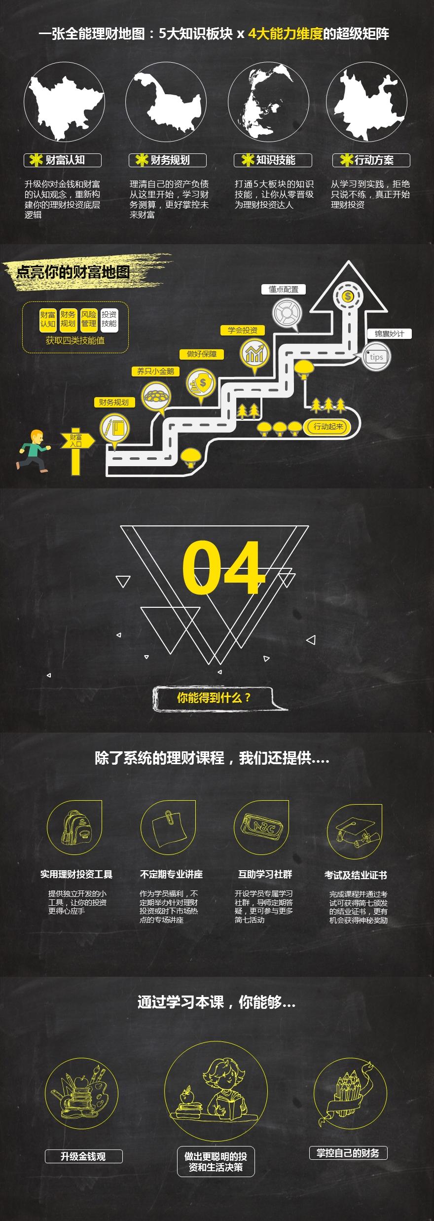 揭秘9元理财课程，真假与价值共存 9元理财课程是真的吗