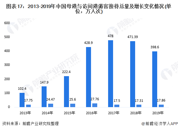 理财火爆现场，全球趋势与深度解析 理财火爆现场
