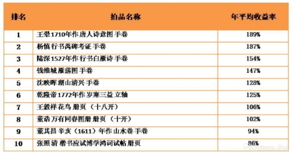理财保单查询，现代金融管理的新趋势 理财保单查询