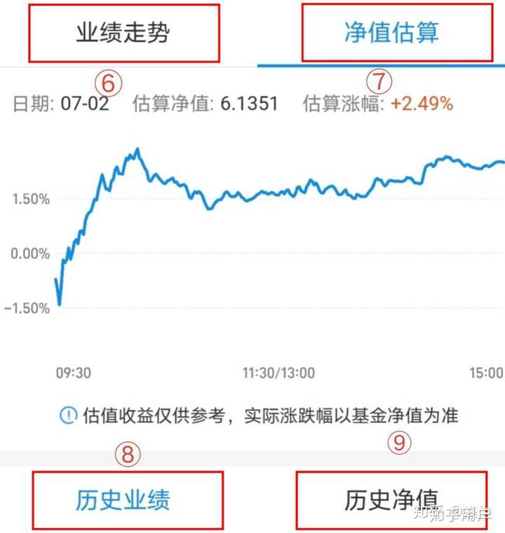 支付宝与京东，如何便捷购买基金理财产品 支付宝京东怎么买基金理财