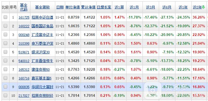 京东理财安全保障，用户资产保护与市场信任的双重保障 京东理财安全保障