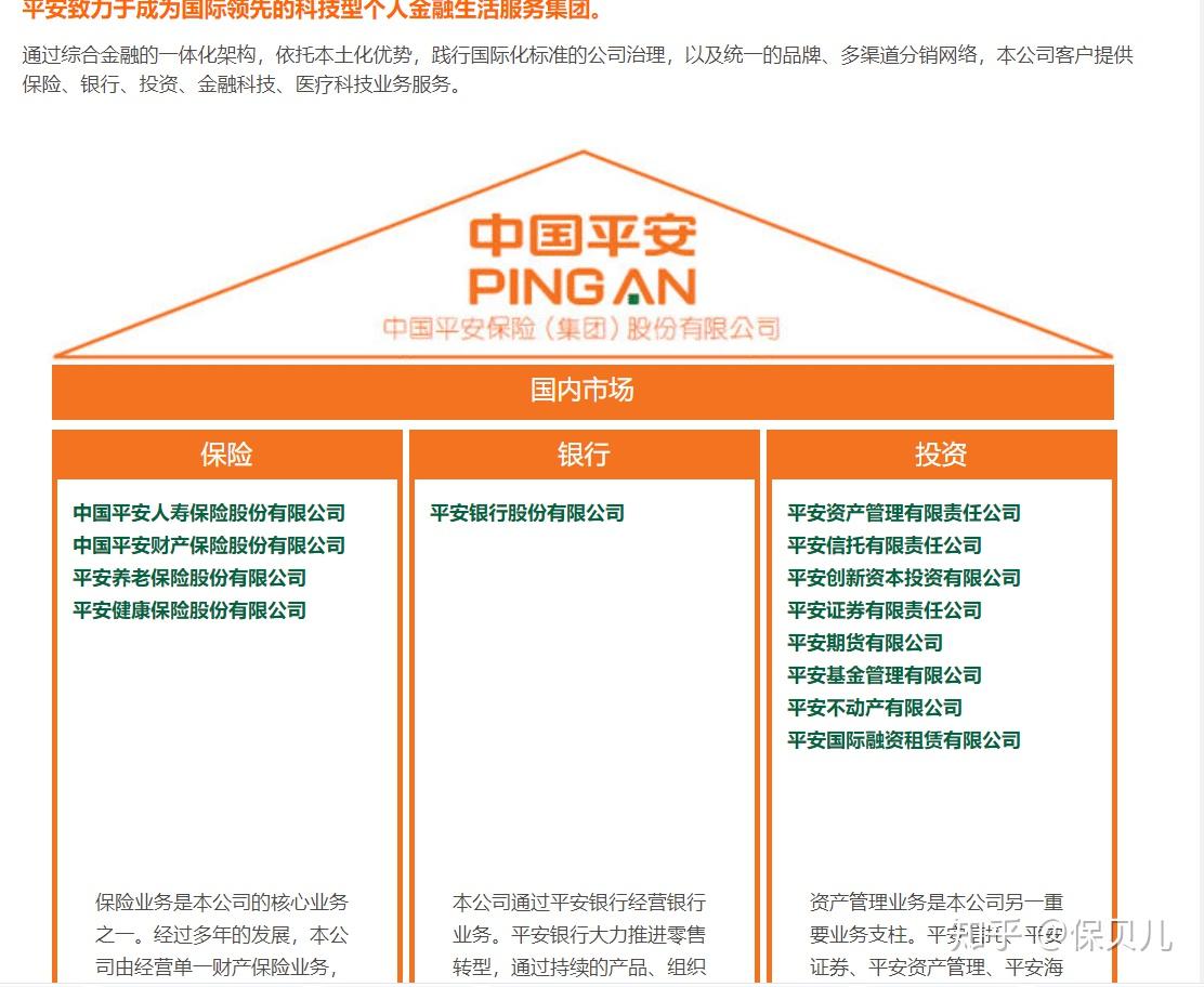 平安理财号码，财富管理与现代金融的桥梁 平安理财号码