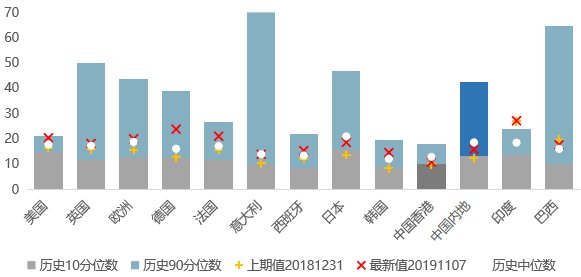 理财险产品的投资人，市场洞察与策略分析 理财险产品的投资人