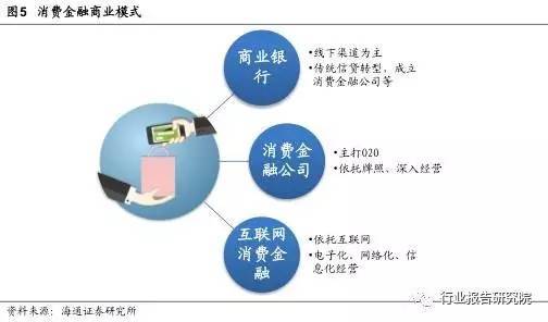 基金销售监管与银行角色的深度探讨 基金销售监管银行
