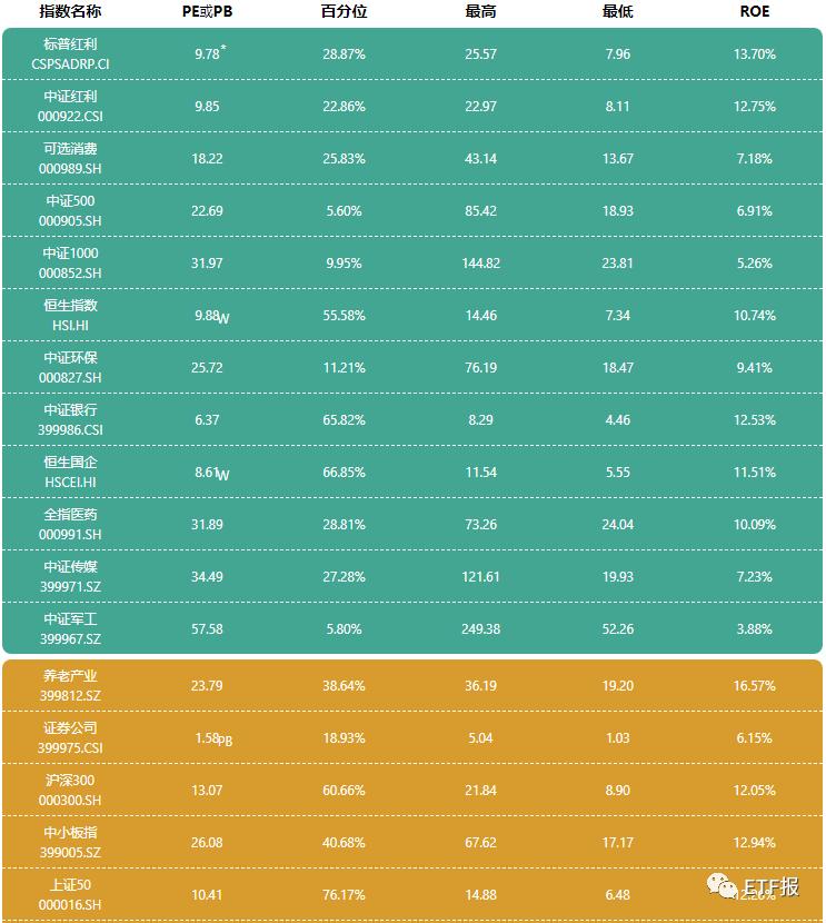 终身网格交易策略与ETF基金的深度解析 终身网格交易etf基金