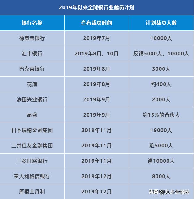 理财规划师与基金，财富管理的双翼 理财规划师与基金