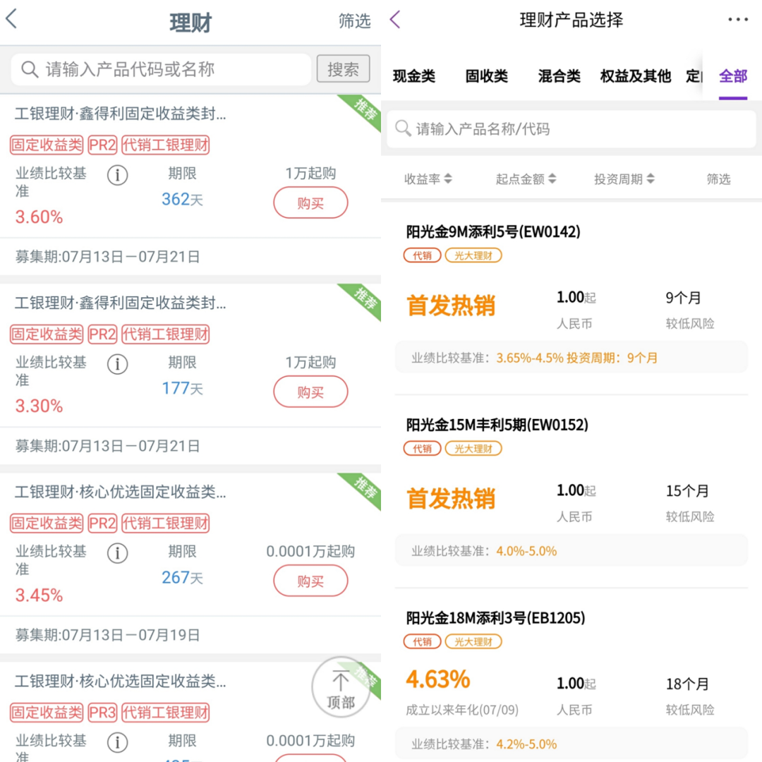 金融理财网销，全球趋势与市场分析 金融理财网销