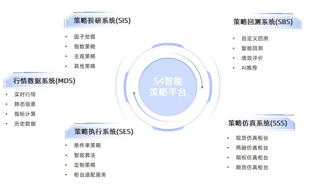 运河区投资理财培训机构，引领财富管理新潮流 运河区投资理财培训机构