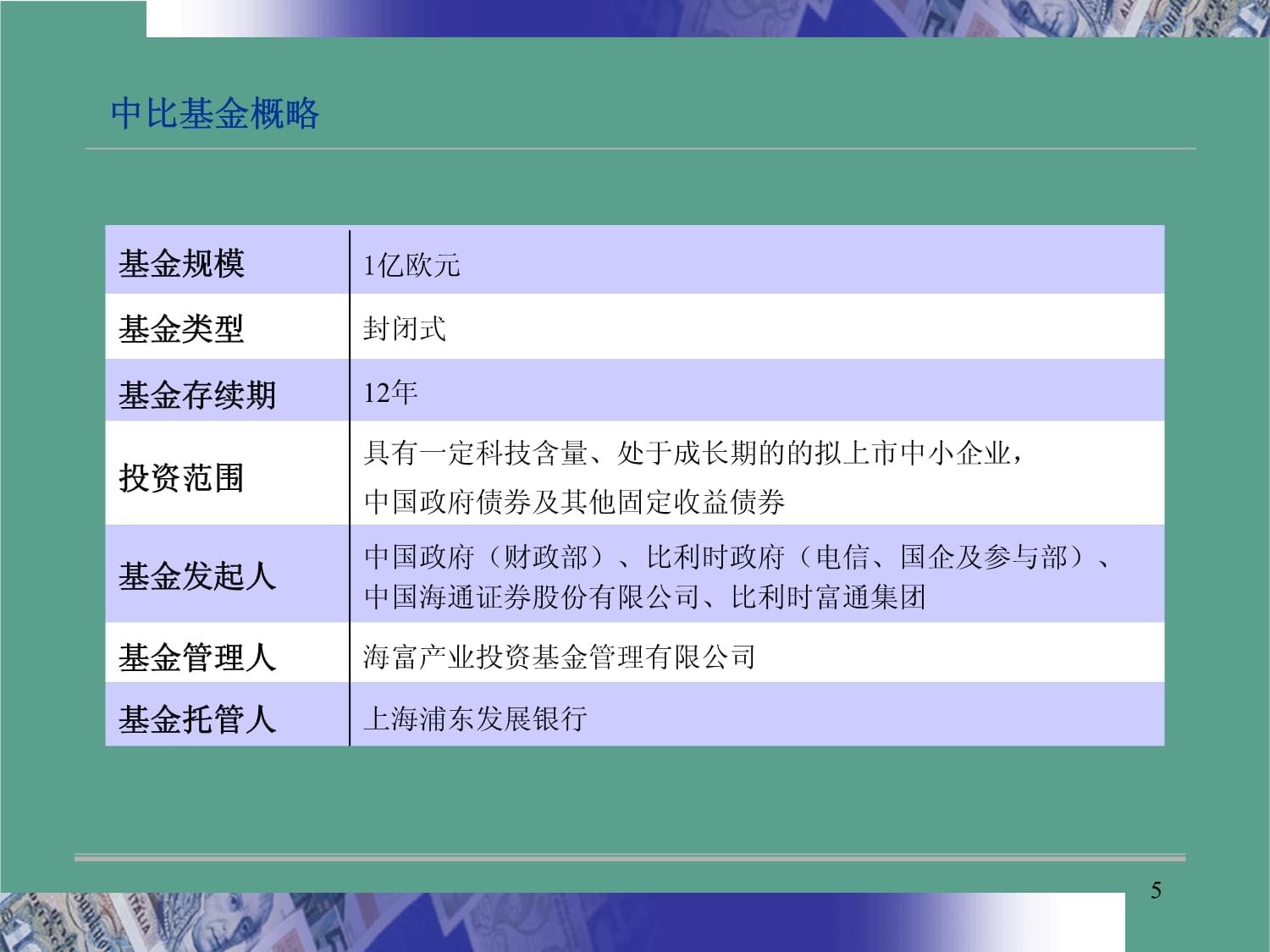 混合基金—投资策略与市场分析PPT 混合基金ppt