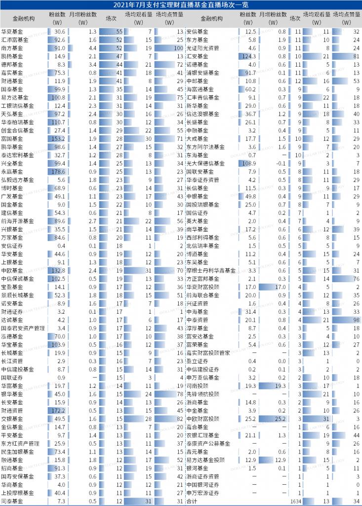 华泰线上理财，数字化金融的未来之路 华泰线上理财