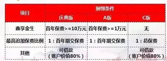 理财保单过宽限期，金融规划的新篇章 理财保单过宽限期