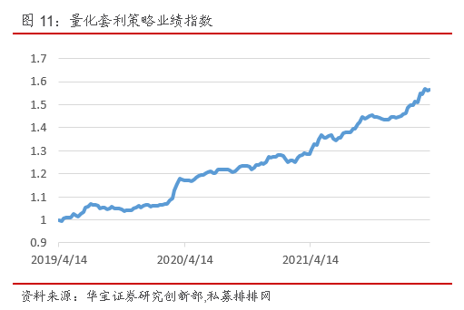 基金的涨跌上下限，市场波动与投资策略 基金的涨跌上下限