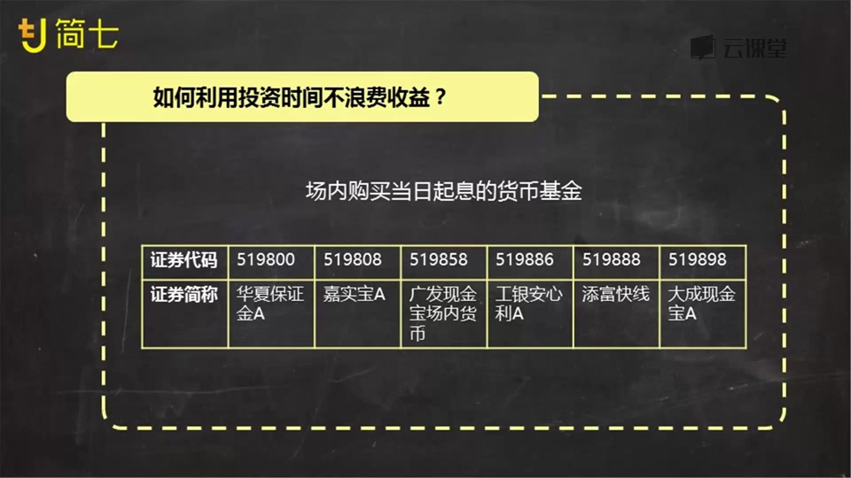 跟简七学理财，开启财富增长之旅 跟简七学理财