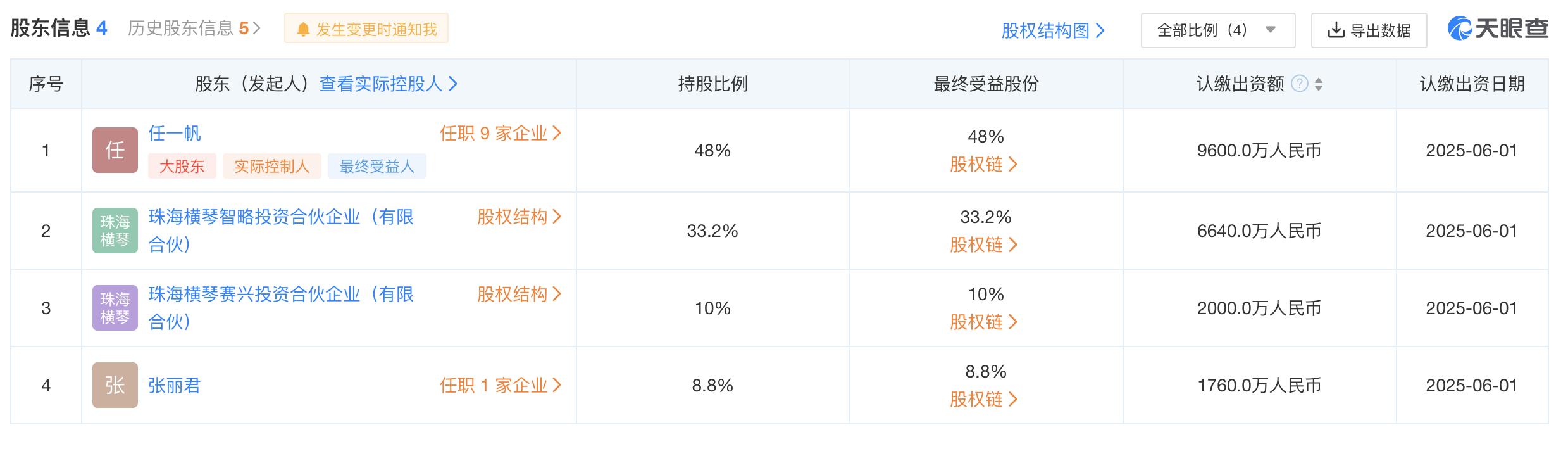 悟空理财答题，探索金融知识的新篇章 悟空理财答题