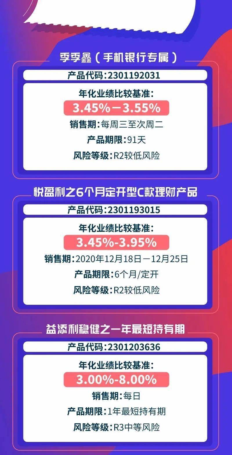 银行理财代码，解锁财富新篇章 银行理财代码