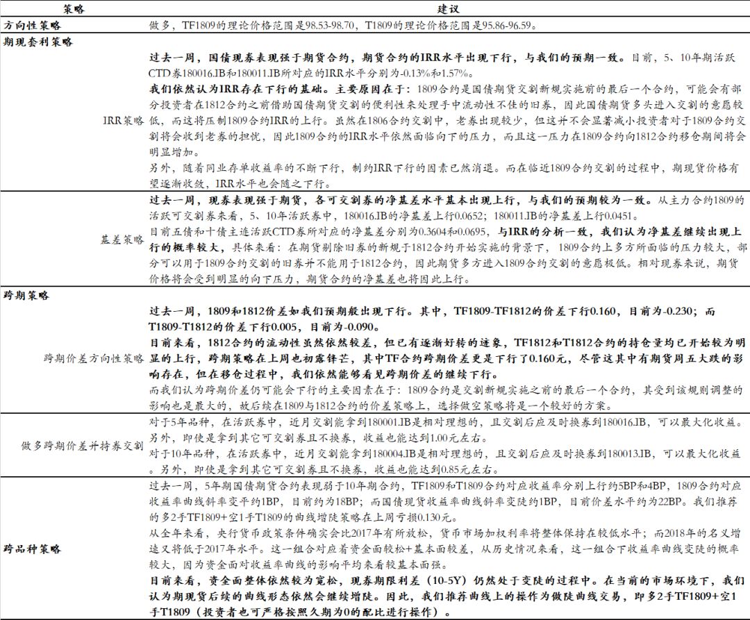 固收债券基金，解析其定义、特点与市场动态 什么是固收债券基金