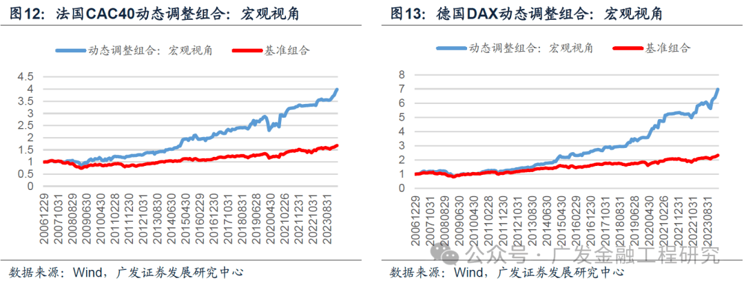 AGK理财技巧，从全球视角探索财富增长之道 agk理财技巧