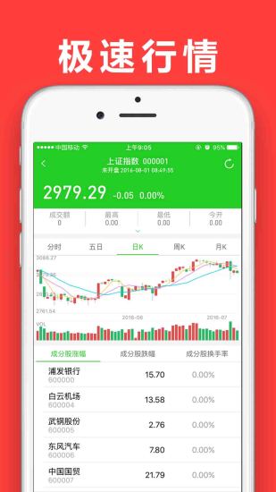 哪一个理财软件比较好—基于国际时事与市场分析 哪一个理财软件比较好