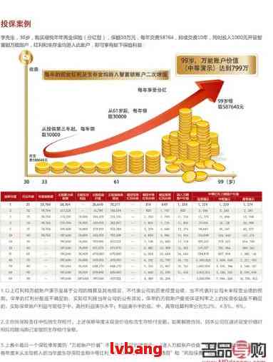 北京金普国际理财，全球金融视角下的财富管理策略 北京金普国际理财