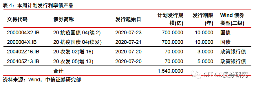 破银行理财刚性兑付的挑战与机遇 破银行理财刚性兑付