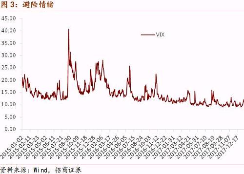 招行外汇理财，全球视野下的财富增值策略 招行外汇理财