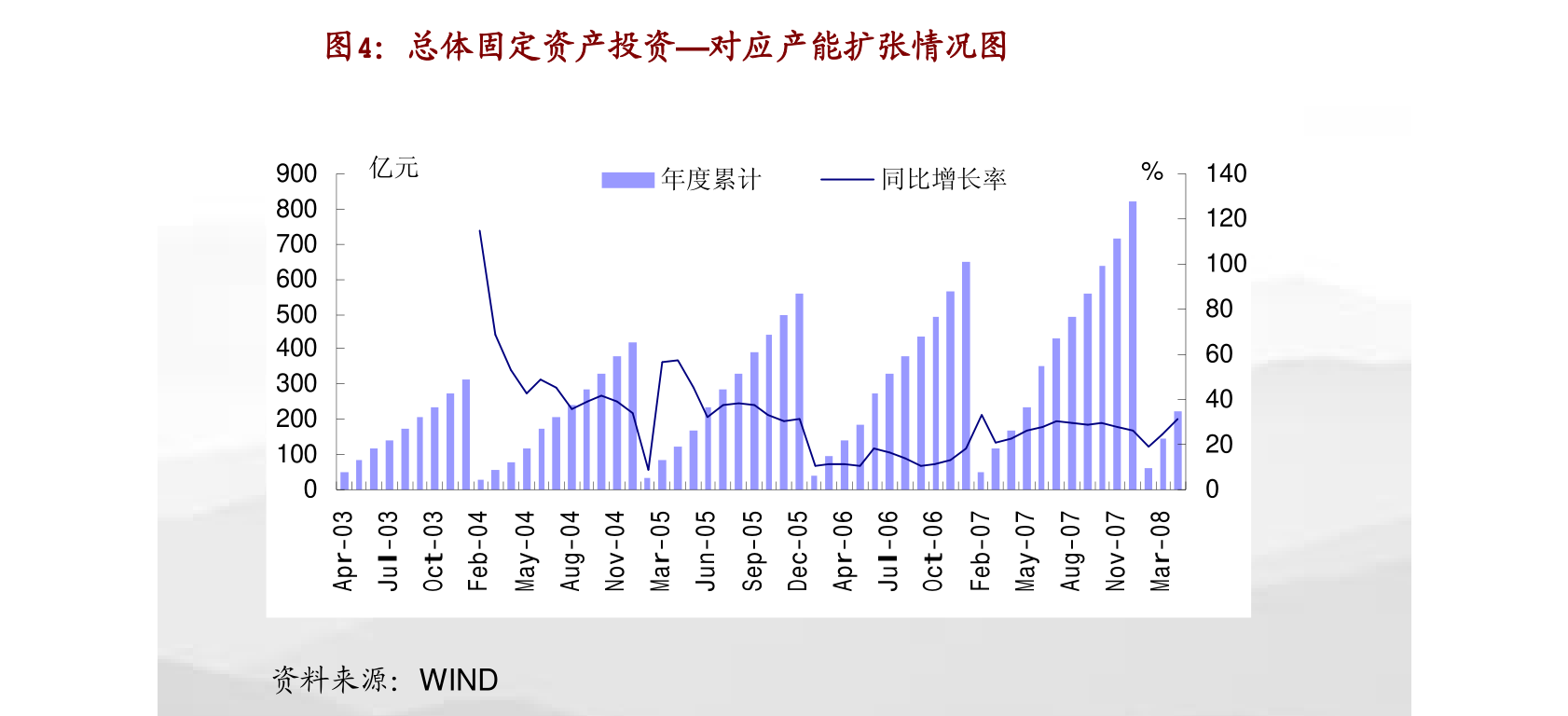 周期型理财与净值型理财，市场动态与投资策略分析 周期型理财与净值型理财