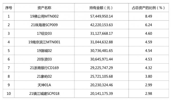 理财同业对比，全球视角下的策略与挑战 理财同业对比
